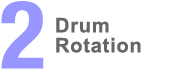Drum Rotation