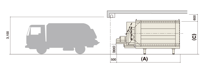 Standard Elevation View