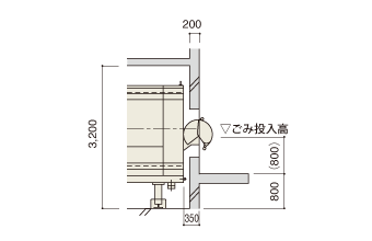 定量型投入式