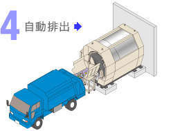 自動排出