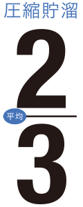 圧縮貯溜平均2/3