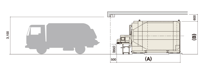 Standard Elevation View