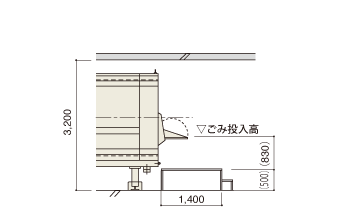 商業向け投入口式