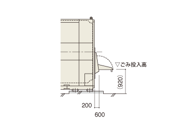 商業向け投入口式